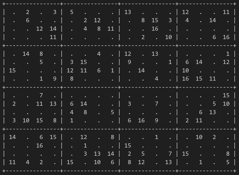 Grille de sudoku 4×4